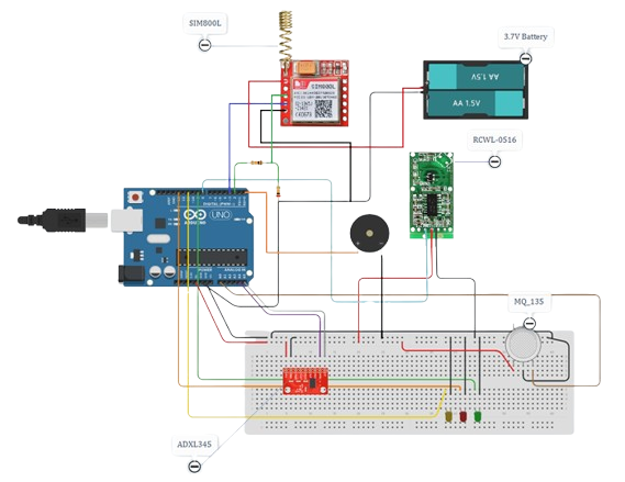 DisasterGuard: Home Security System using Arduino and Sensors