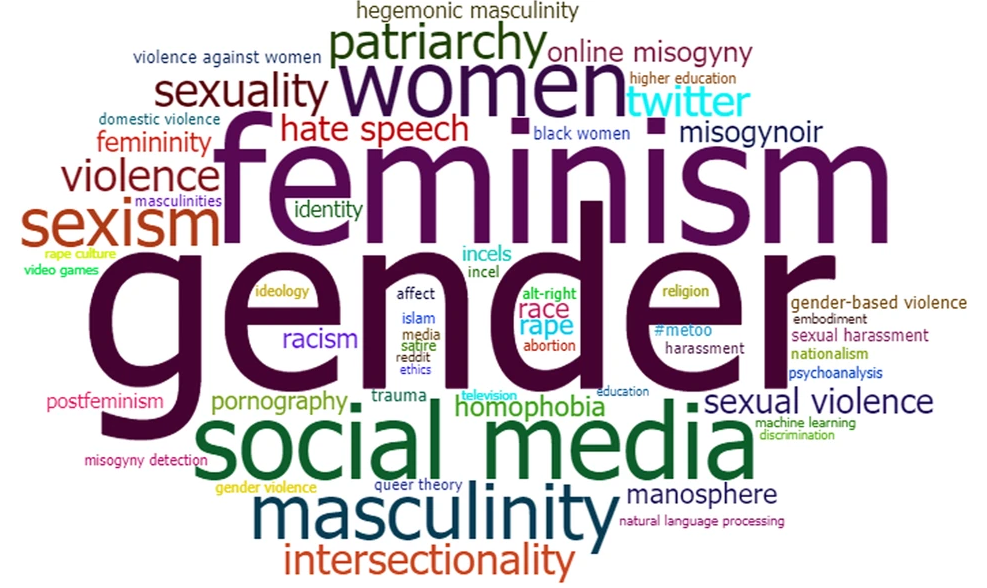 BiasGuard: Explainable Sexism Detection in Online Texts